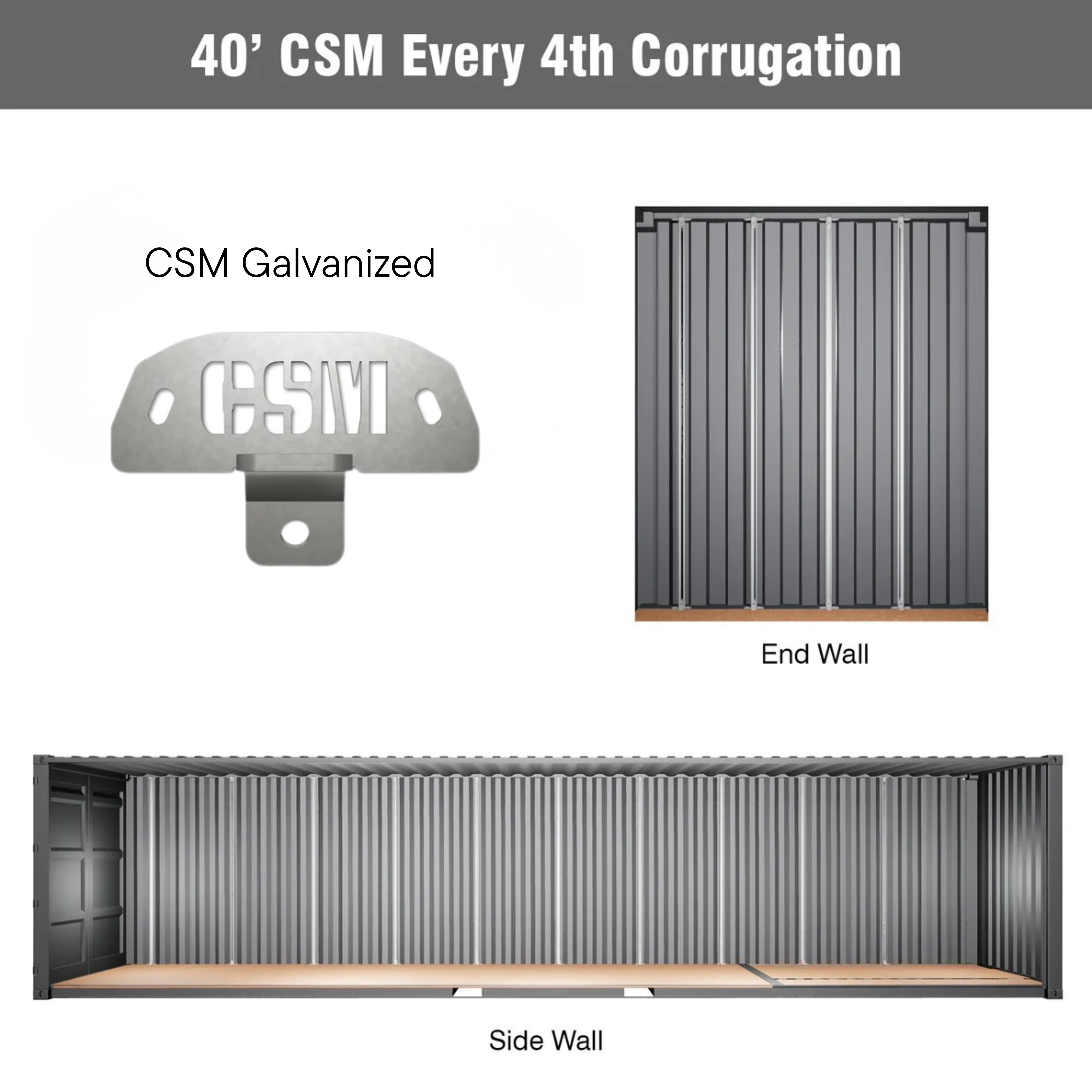 40-foot shipping container with CSM Brackets installed on every fourth corrugation. Image includes both black powder coated and galvanized CSM bracket types. Displays mounting configurations on the container’s end wall and full side wall