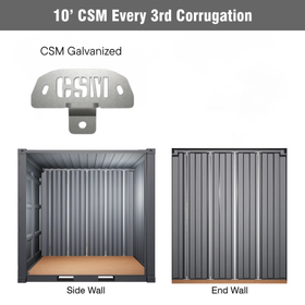 40 ft CSM strut framing kit