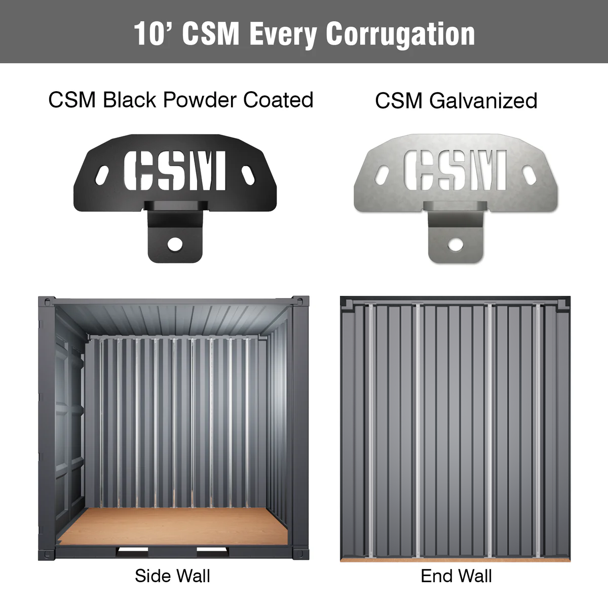 CSM Strut Framing Bracket Packs