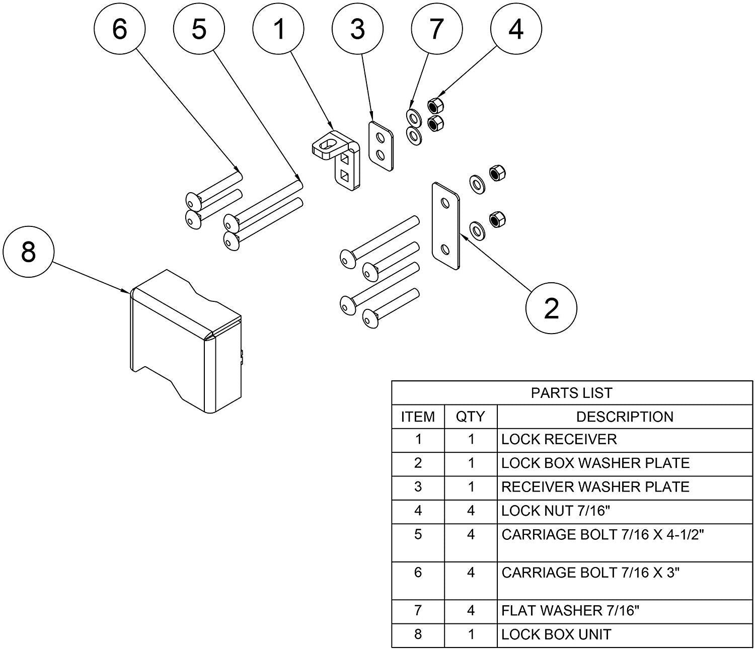 Shipping Container Lock Box