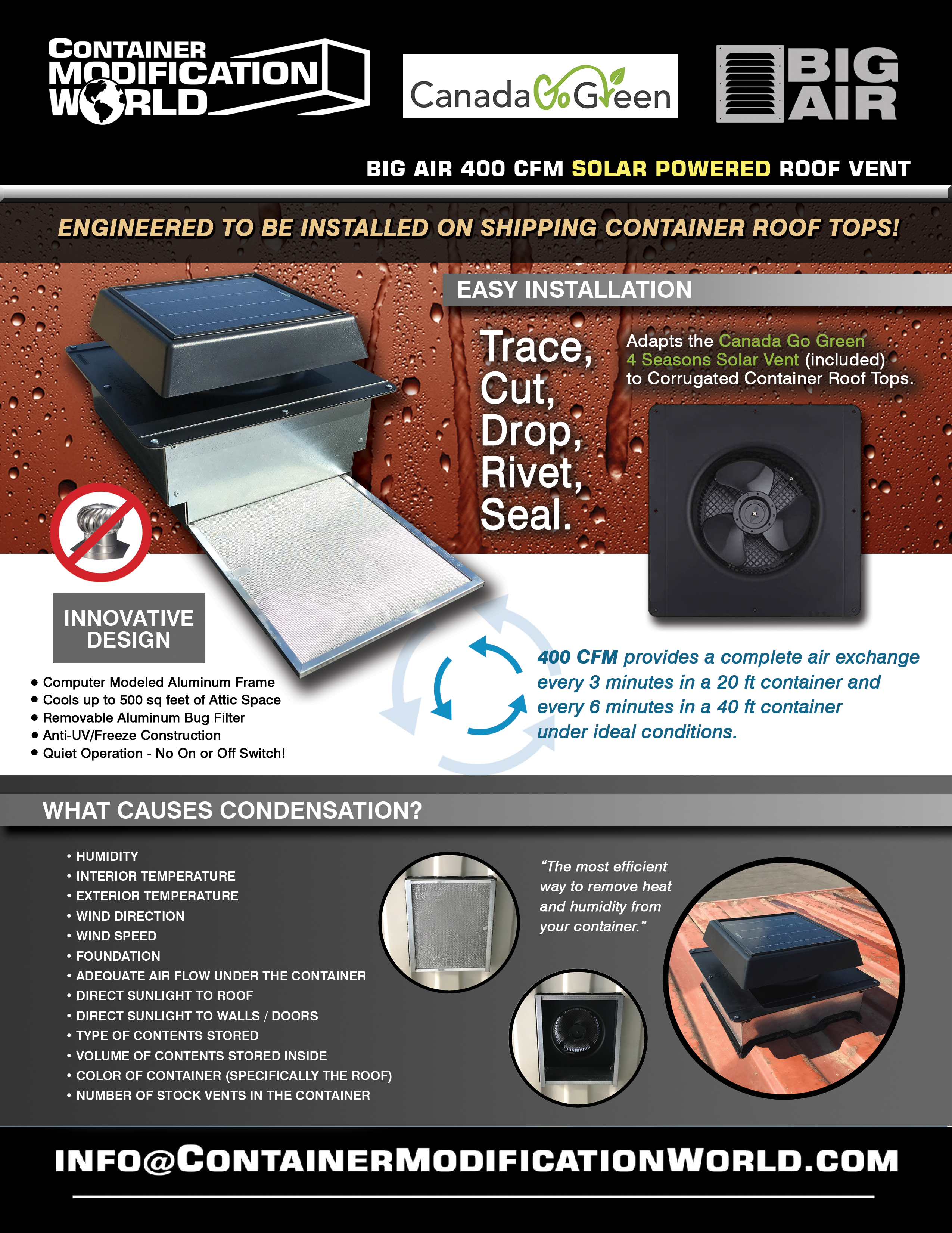 BigAir 400 CFM Solar Powered Roof Vent/Fan