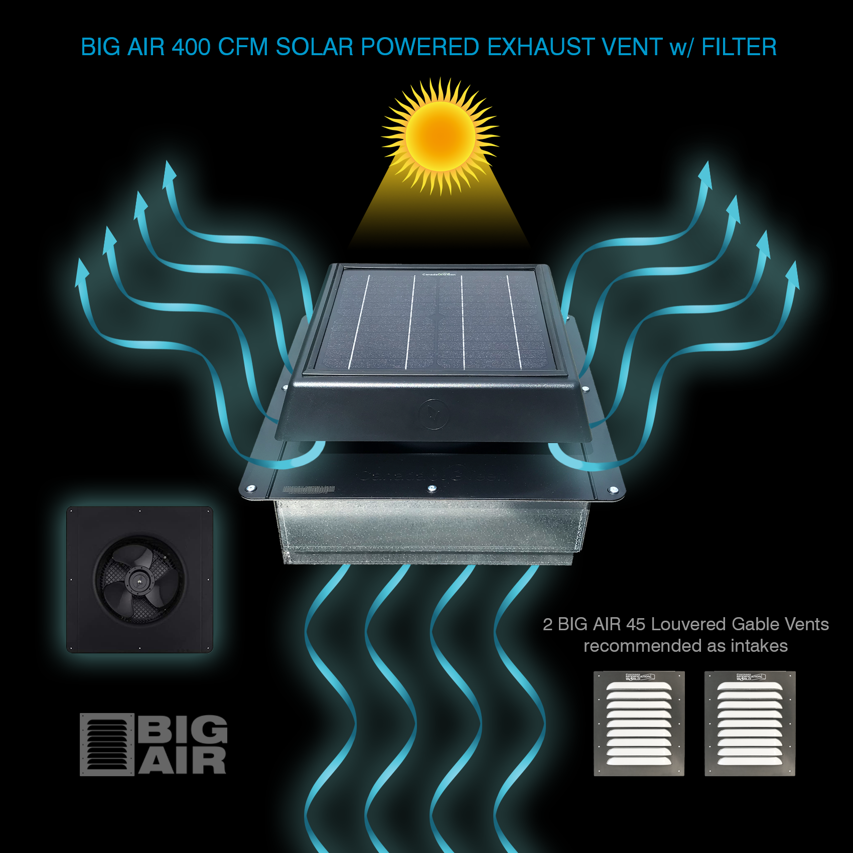 BigAir 400 CFM Solar Powered Roof Vent/Fan